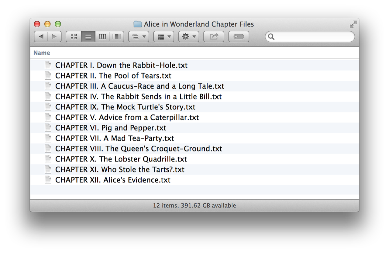 AIW-files